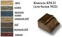 model-KM22