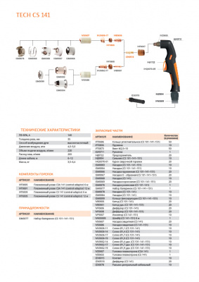 tech_cs_141